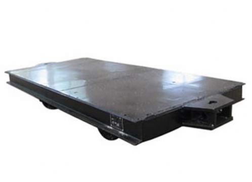 點(diǎn)擊查看詳細(xì)信息<br>標(biāo)題：礦用平板車 閱讀次數(shù)：2543